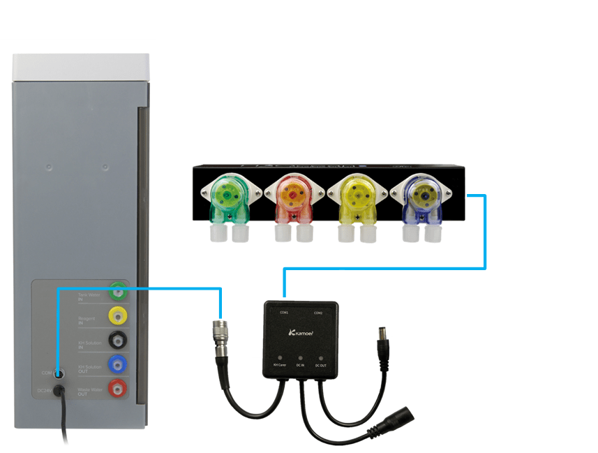 E1 Module - Kamoer