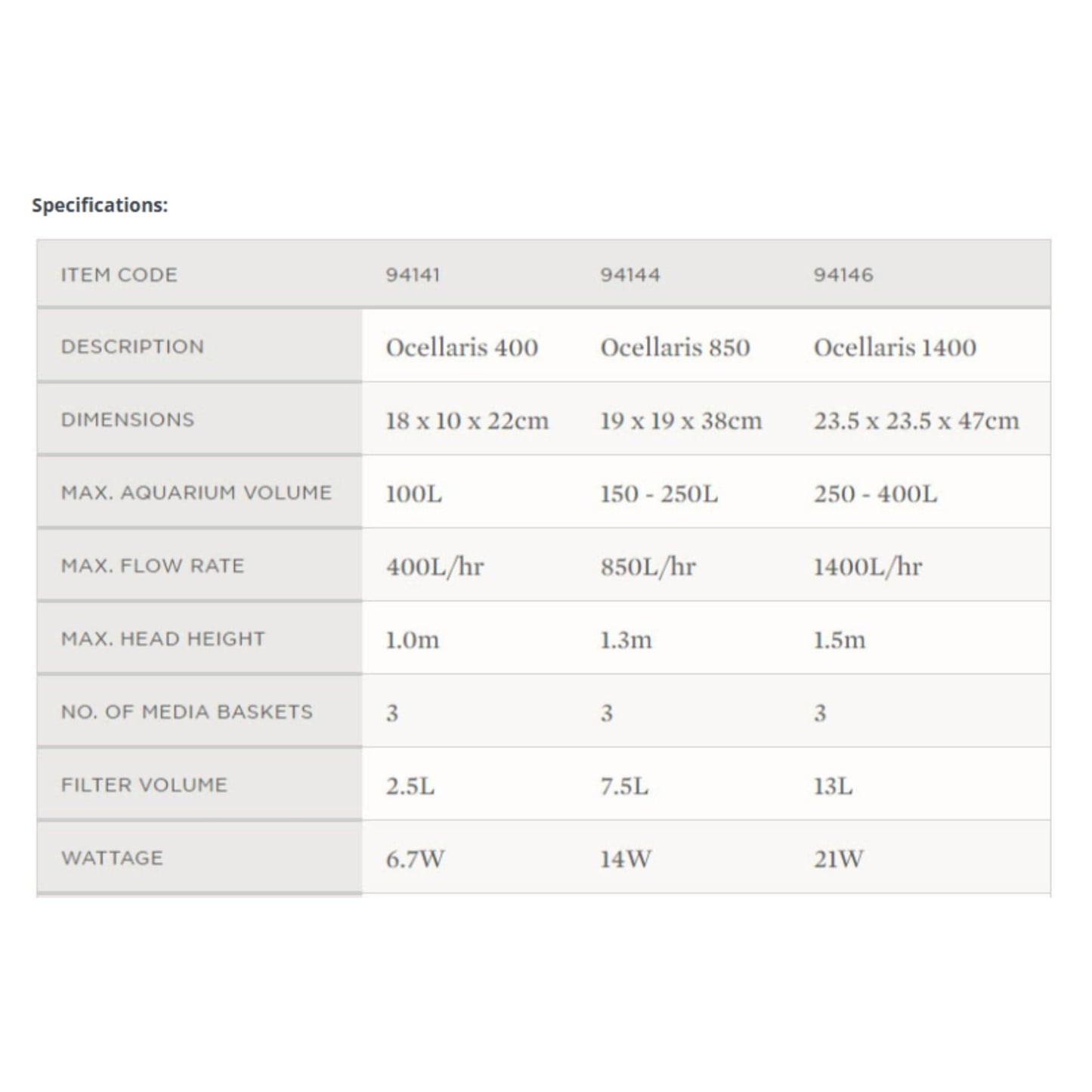 Ocellaris 850 Canister Filter 850L/Hr - Aqua One