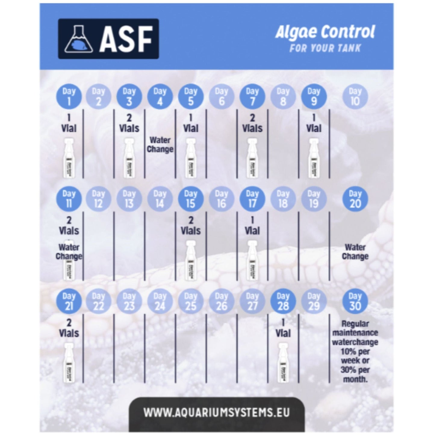 Algae Control Marine 75L - Aquarium Systems