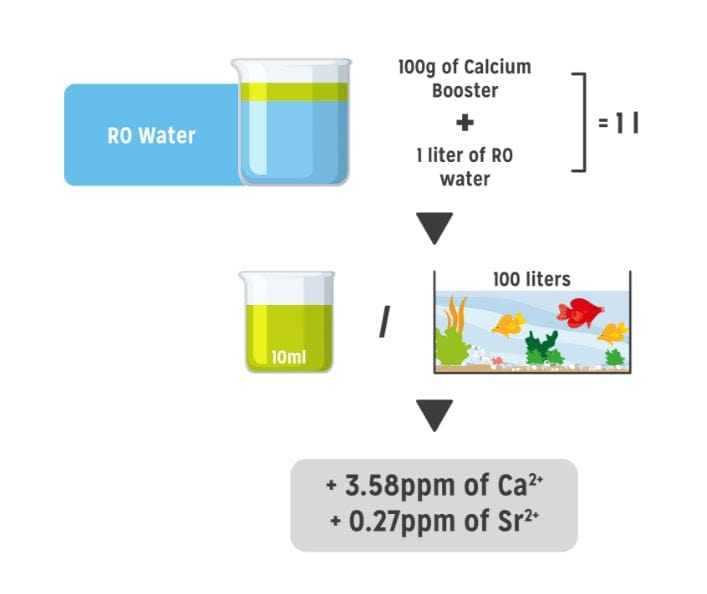 Calcium Booster Powder 1kg - Aquarium Systems
