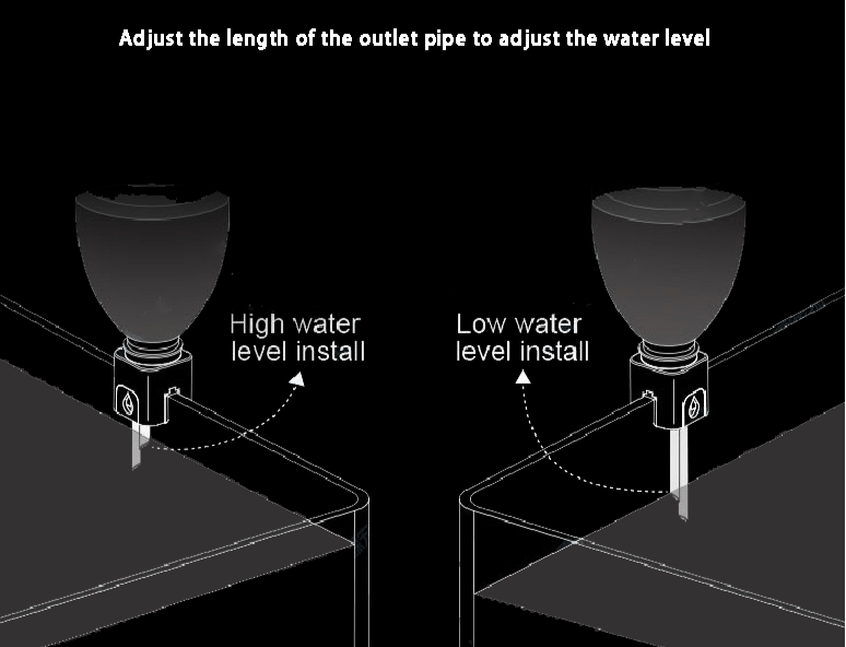 Automatic Water Top Off (ATO) - Vastocean