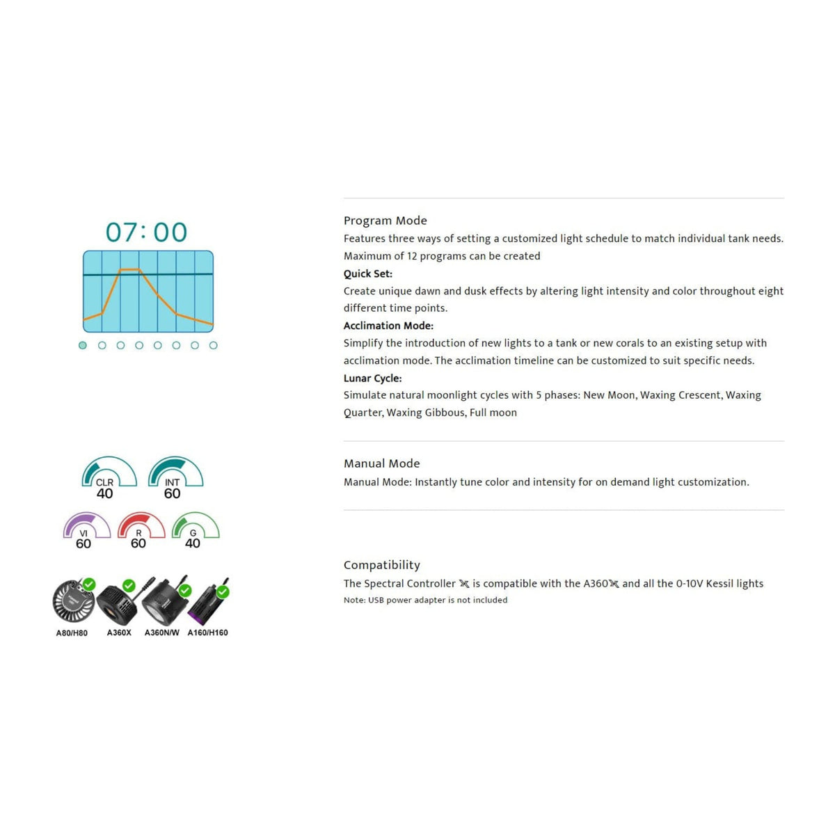 Spectral Controller X - Kessil