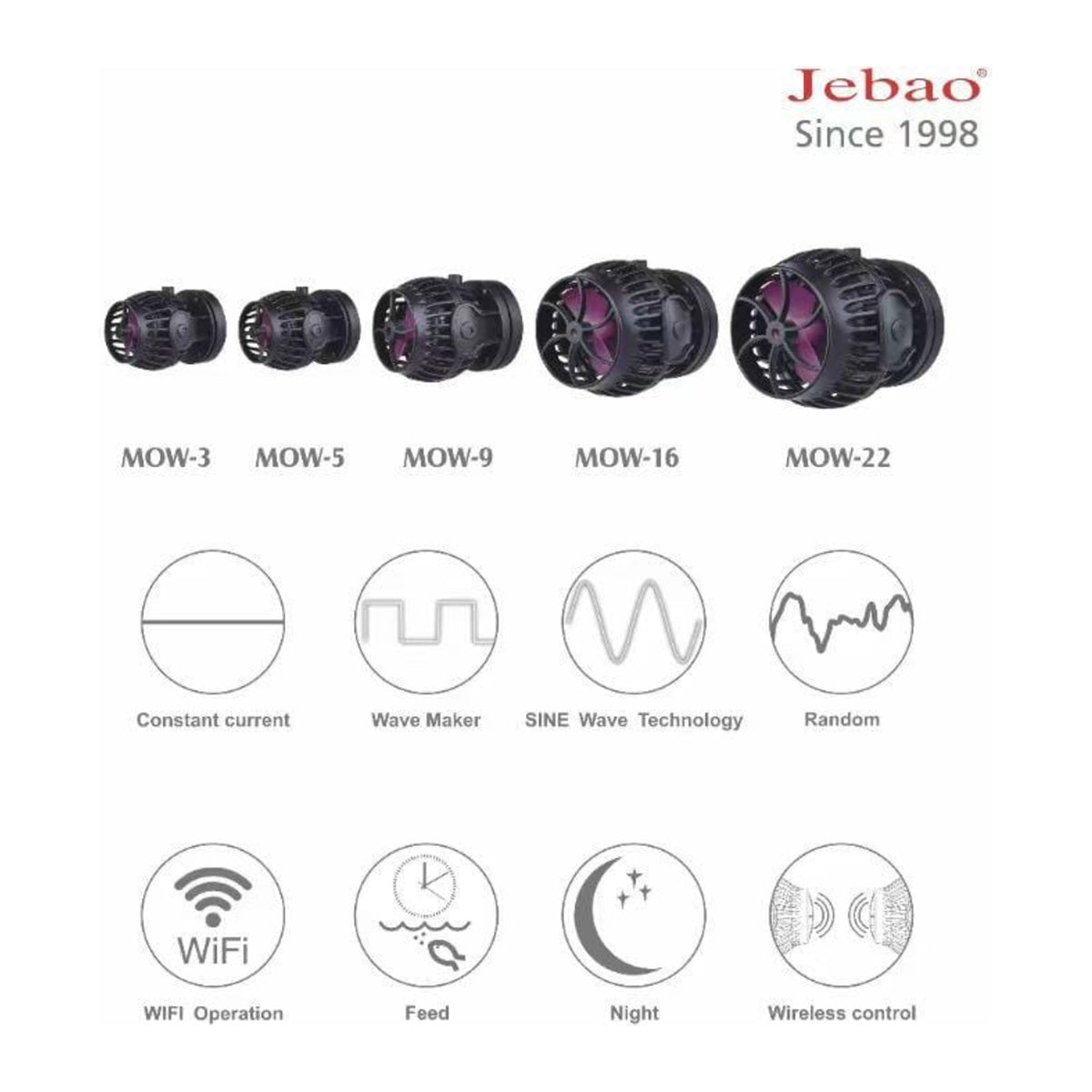 Jebao Wavemaker MOW Series Wi-Fi