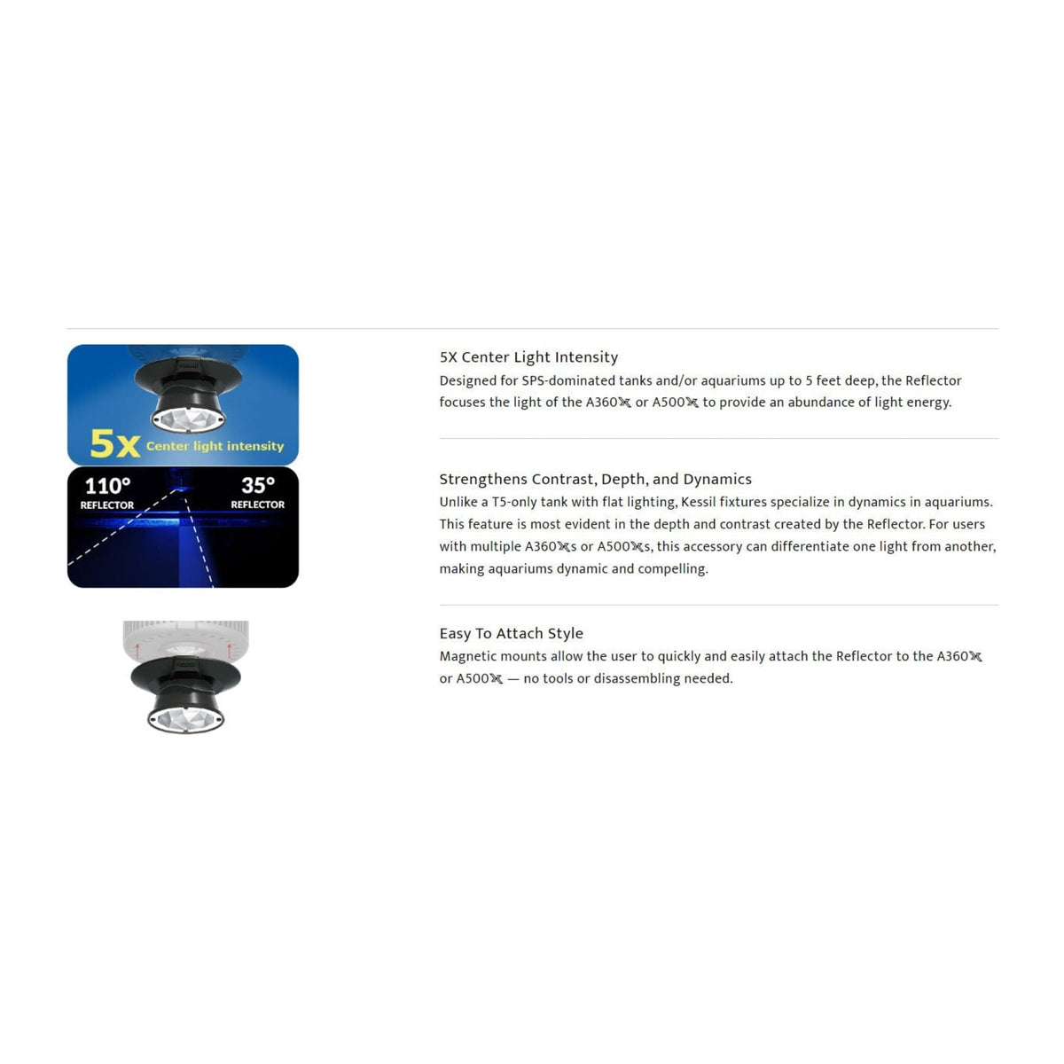 Reflector-35 - Narrow Reflector For A360X & A500X - Kessil