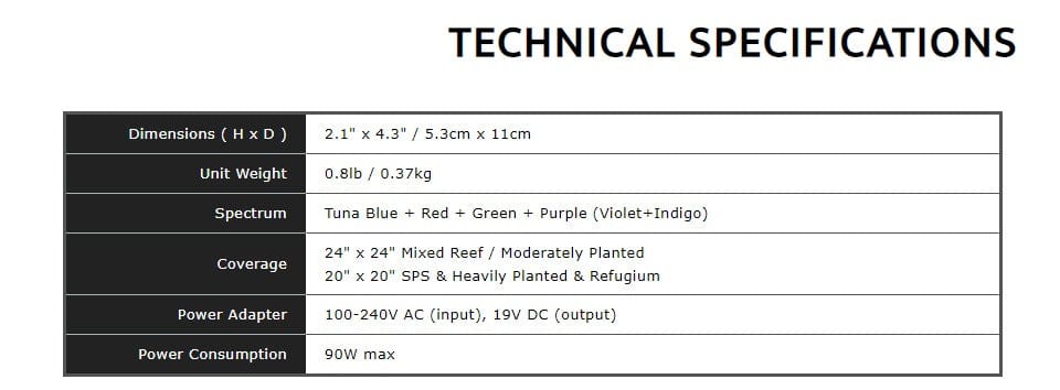 A360X - Tuna Blue- Kessil