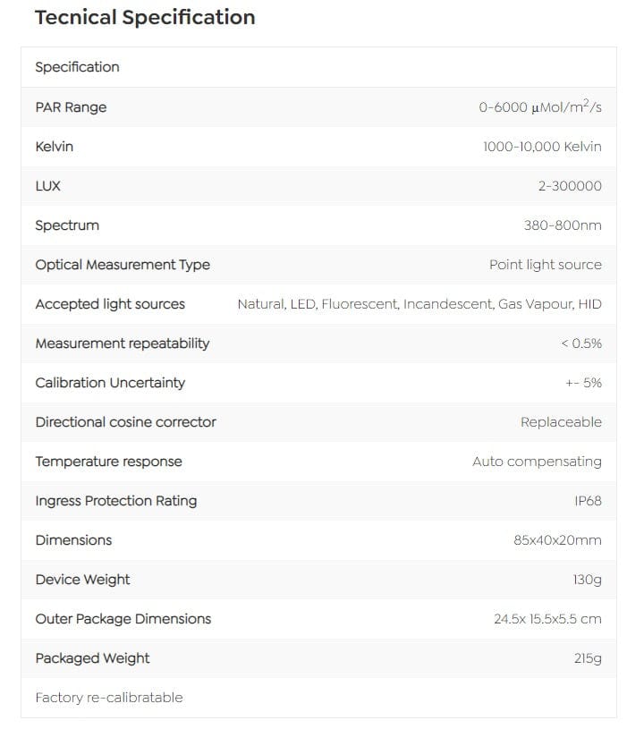 PARwise - ITC Reefculture
