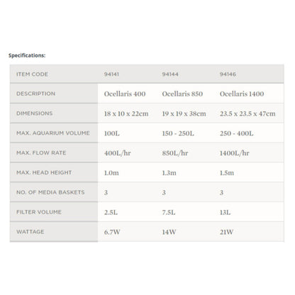 Ocellaris 850 Canister Filter 850L/Hr - Aqua One