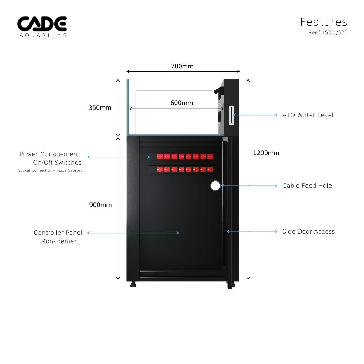 Reef S2/F 1500 - CADE