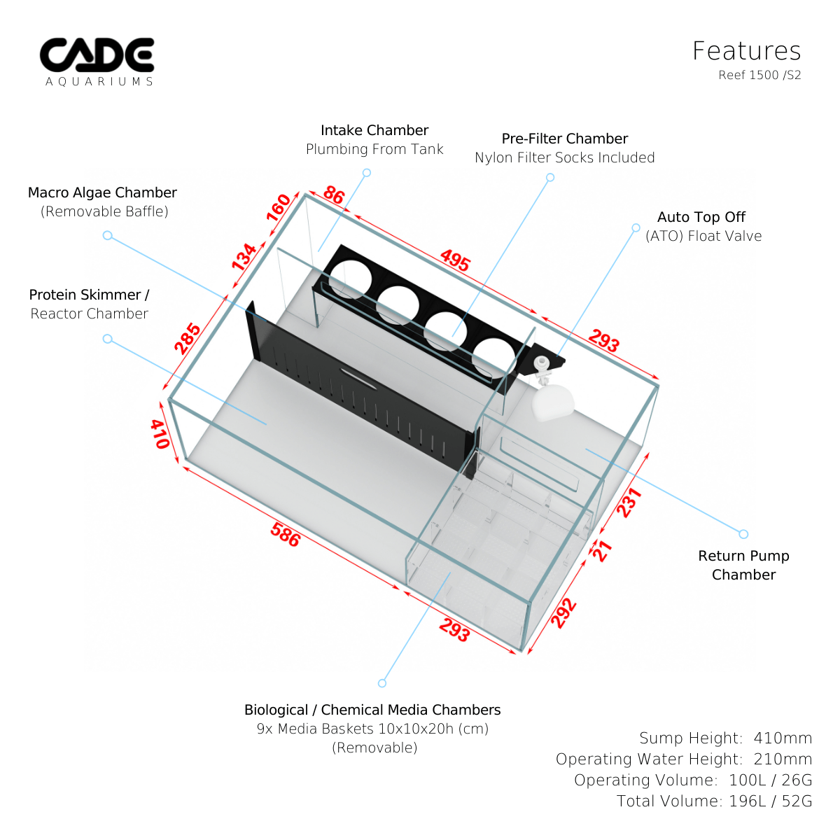 Reef S2/F 1500 - CADE