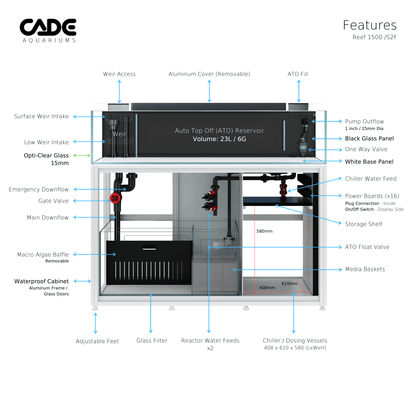 Reef S2/F 1500 - CADE