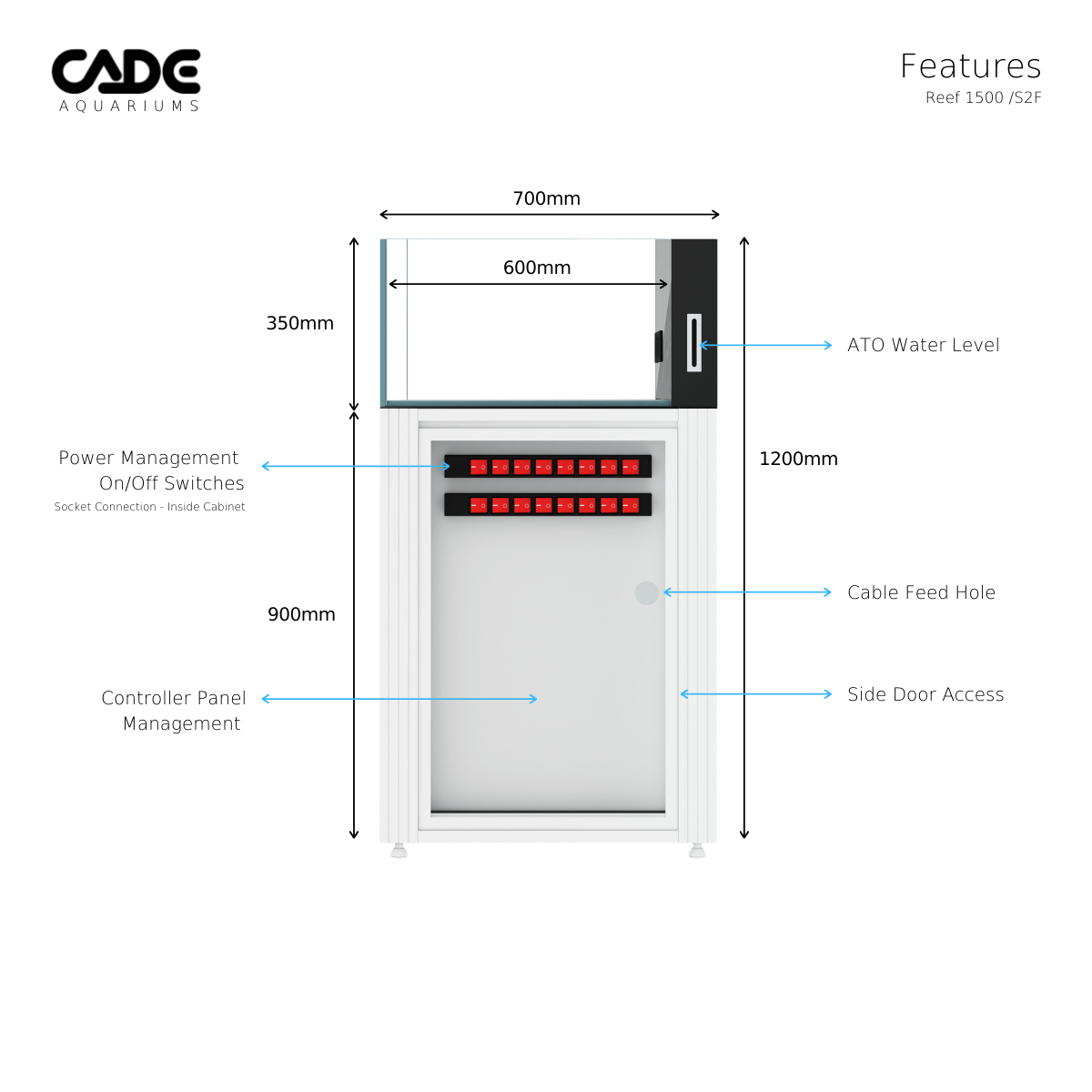 Reef S2/F 1500 - CADE