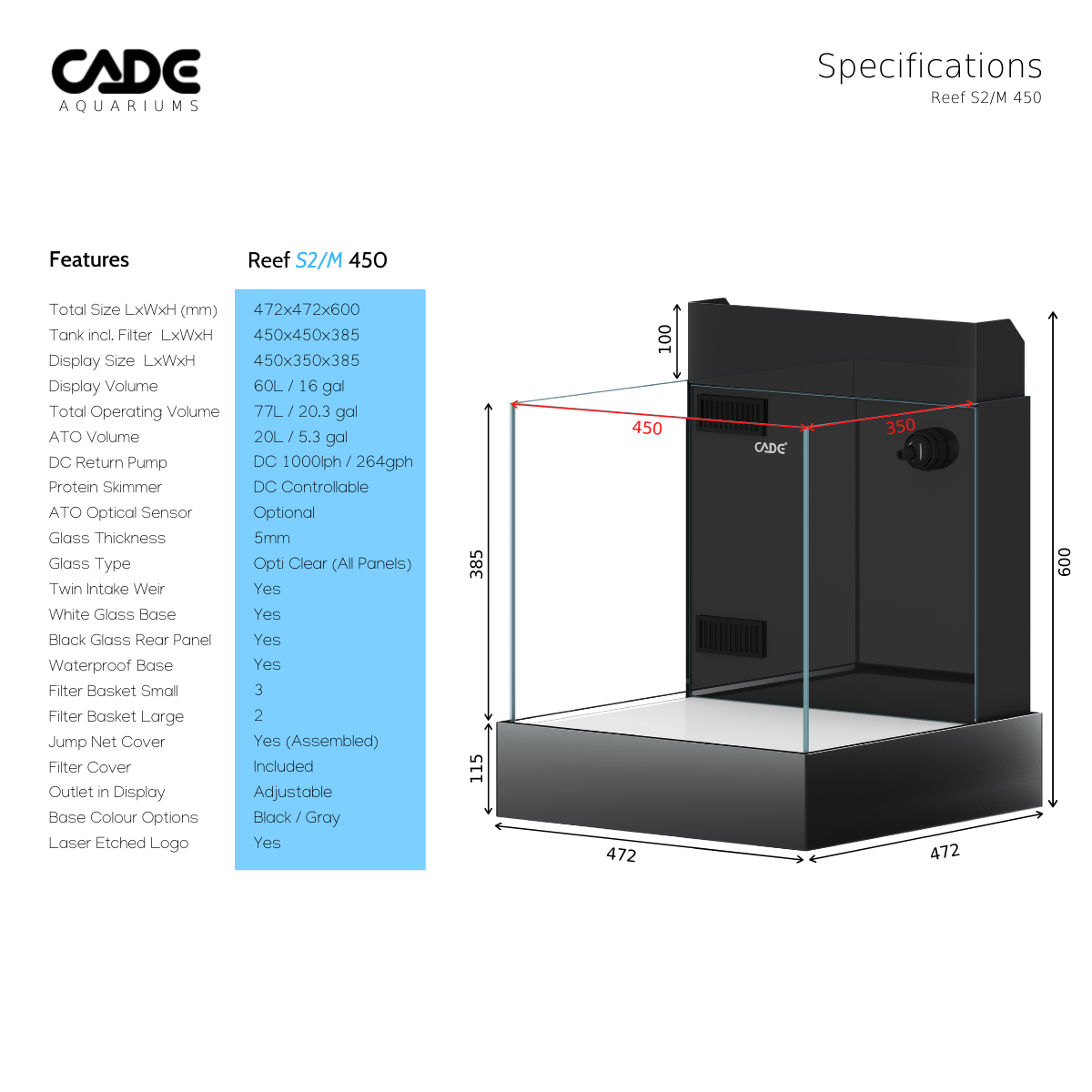 Reef Mini S2/M - CADE