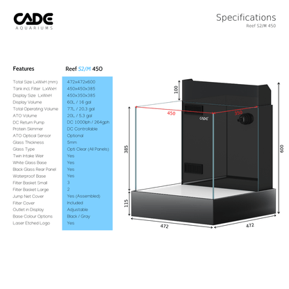 Reef Mini S2/M - CADE