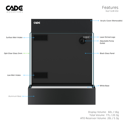 Reef Mini S2/M - CADE