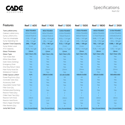 Reef S2 1800 - CADE