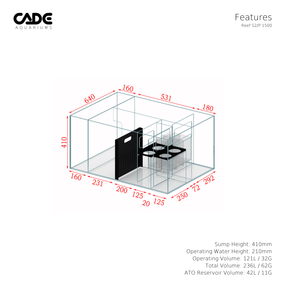 Reef S2/P 1500 - CADE