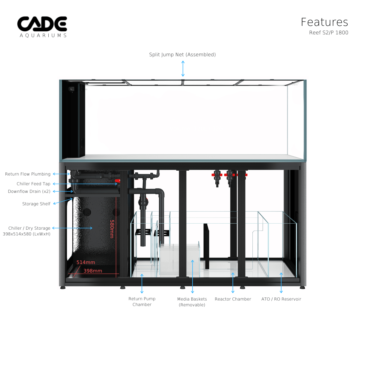 Reef S2/P 1800 - CADE