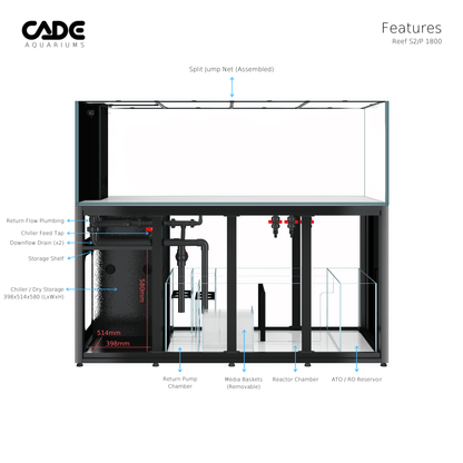 Reef S2/P 1800 - CADE