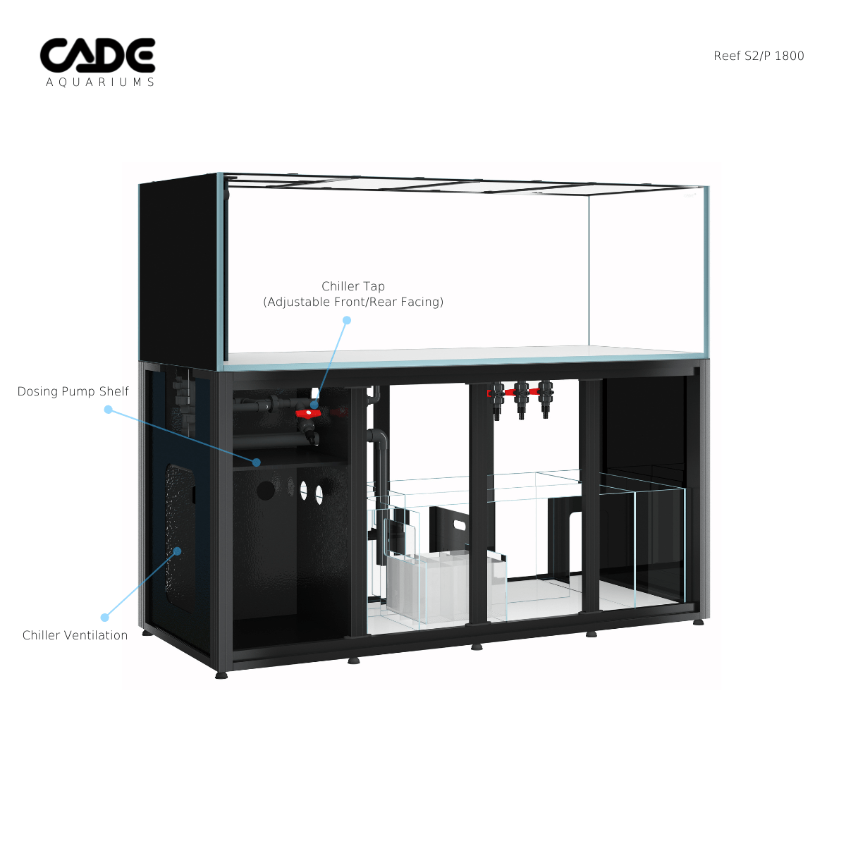 Reef S2/P 1800 - CADE