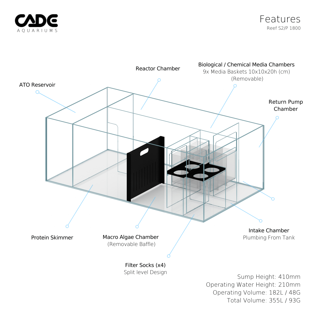 Reef S2/P 1800 - CADE
