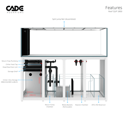 Reef S2/P 1800 - CADE