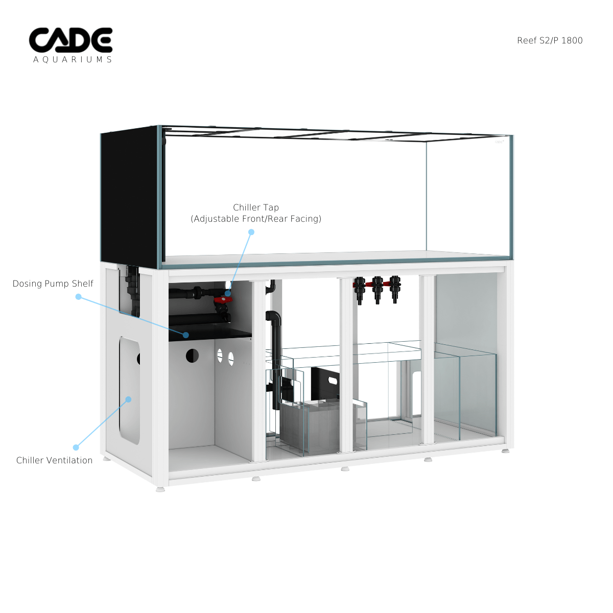 Reef S2/P 1800 - CADE