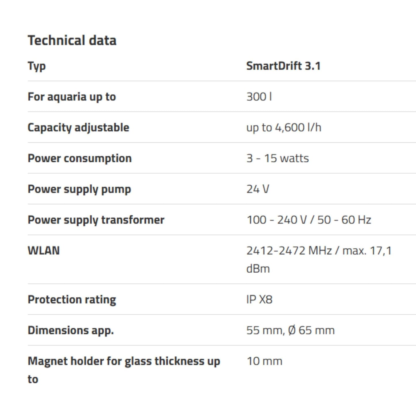 SmartDrift 3.1 Wavemaker - Aqua Medic