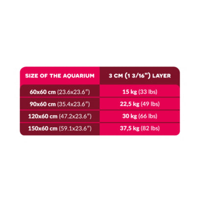 AF Bio Sand 7.5kg - Aquaforest