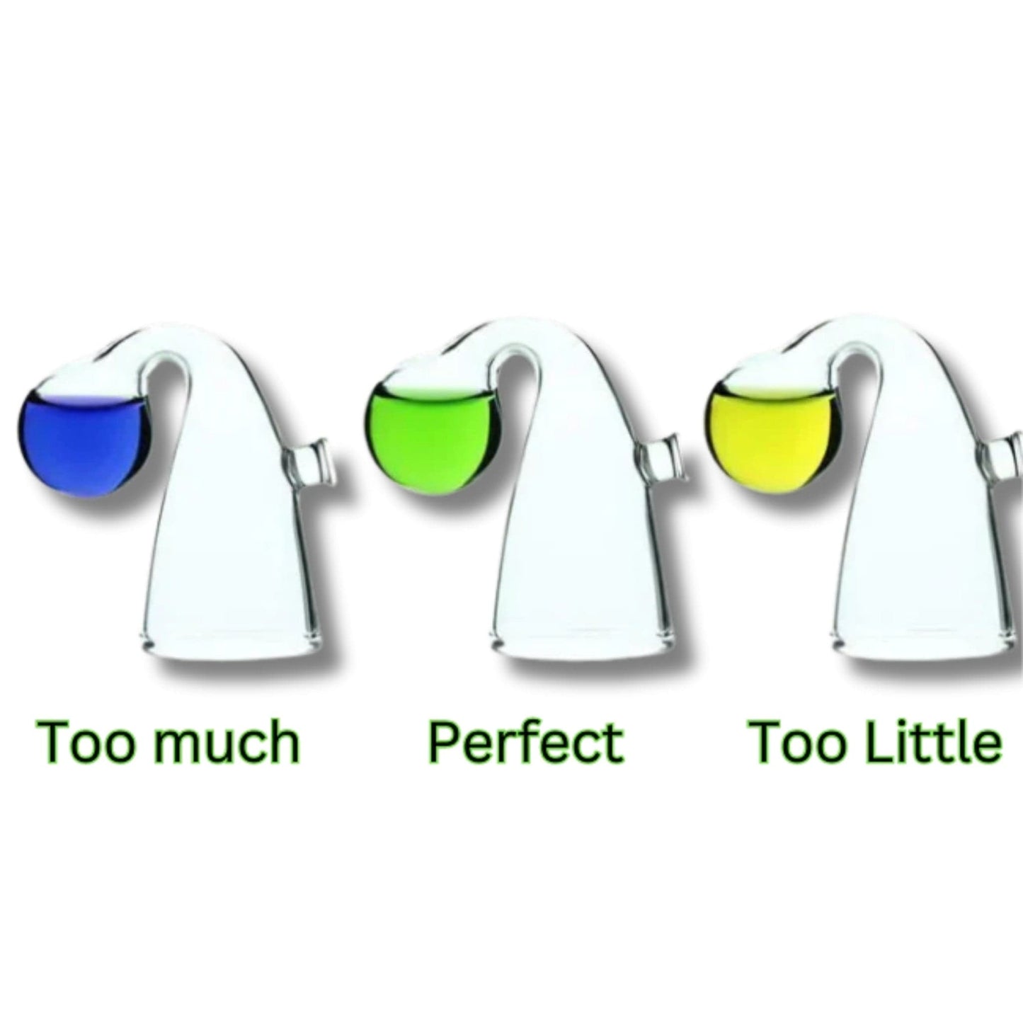 CO2 Indicator Kit - Dalua