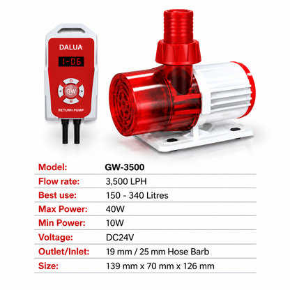 Great White 3500 lph WiFi return pump flow chart