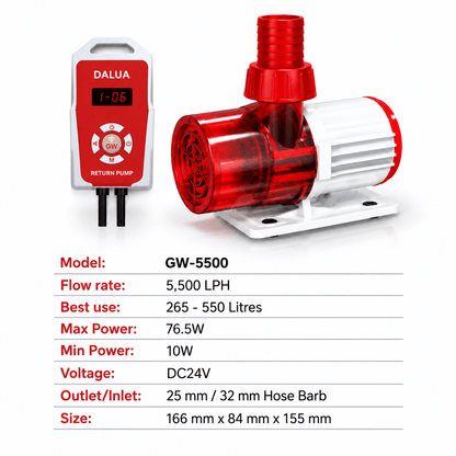 Great White 5500 lph WiFi return pump flow chart