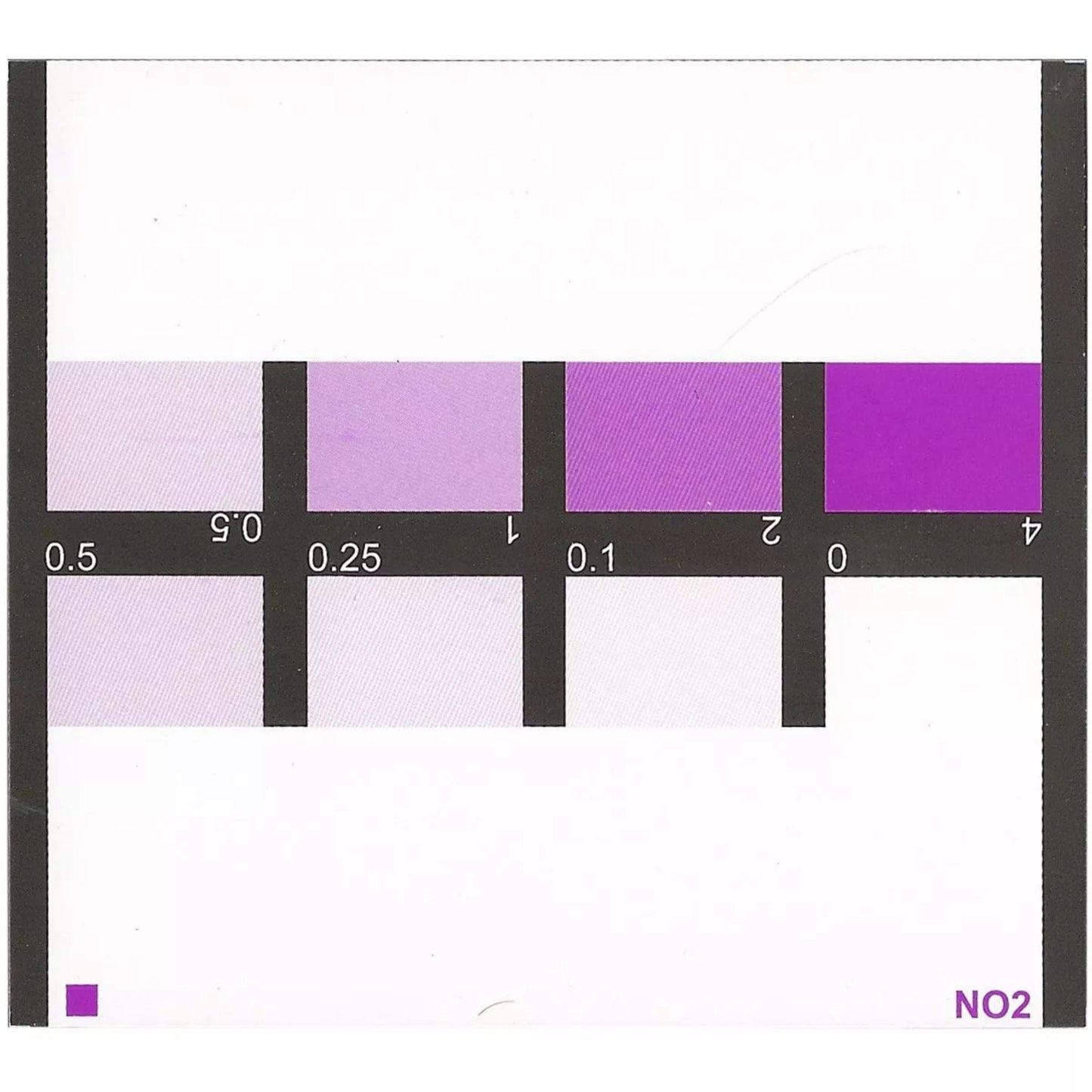 Nitrite Test Kit - Salifert