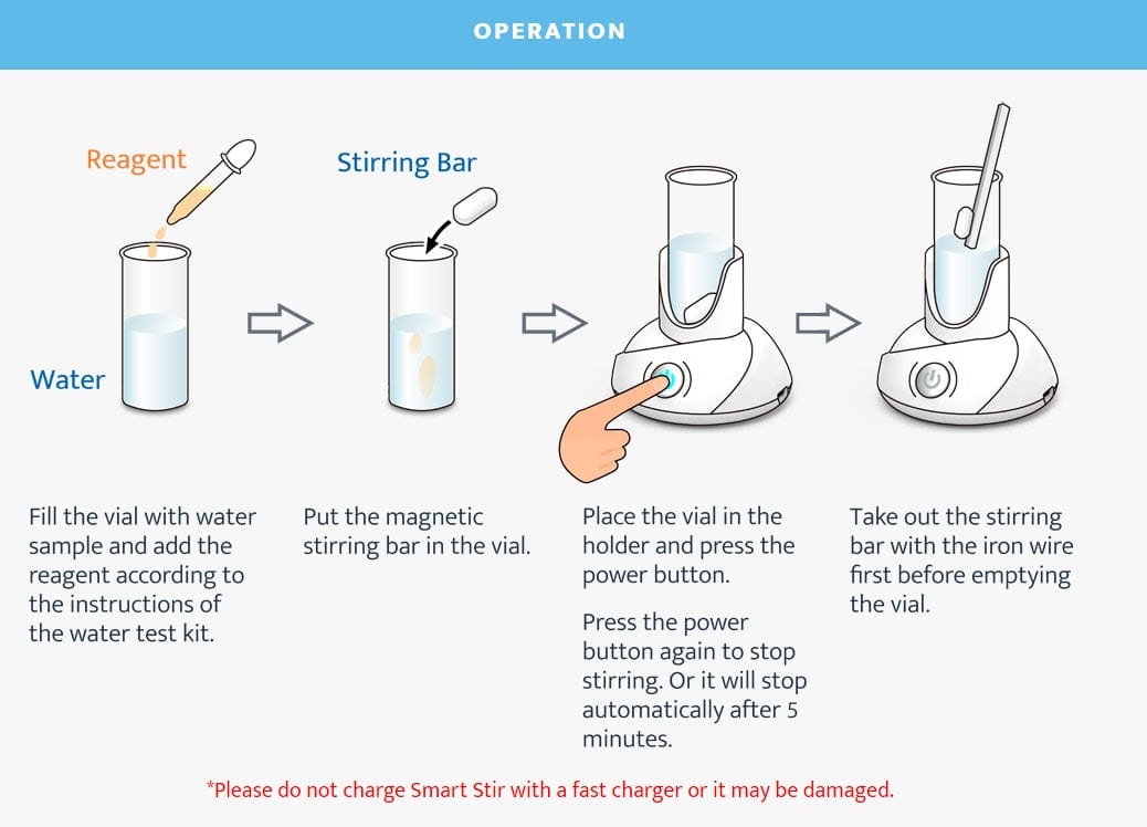 Smart Stir - AutoAqua