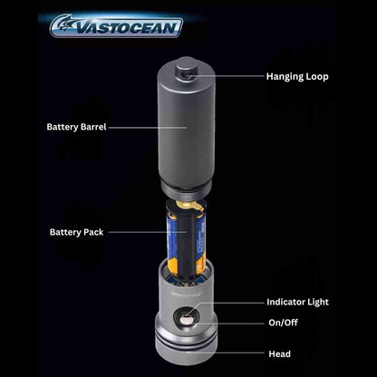 Waterproof Blue Light Torch - Vastocean
