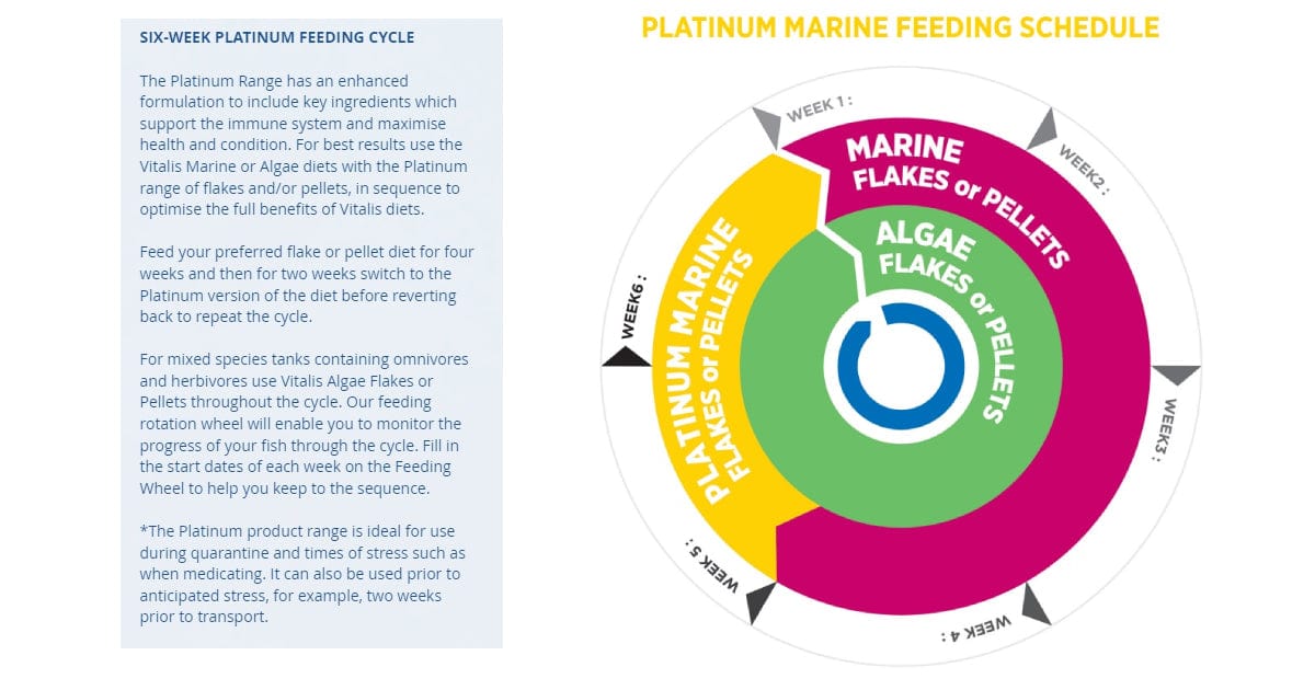 Platinum Marine Pellets 140g - Vitalis