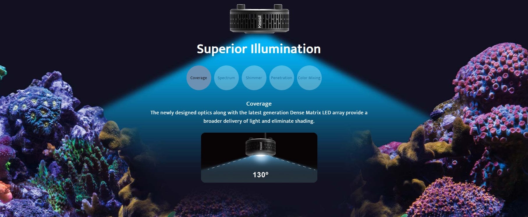 A360X - Tuna Blue- Kessil