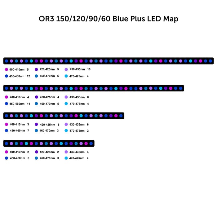 Orphek OR3 Blue Plus